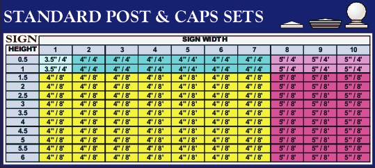 Standard Posts & Caps